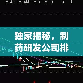 独家揭秘,制药研发公司排名榜单及影响力深度剖析