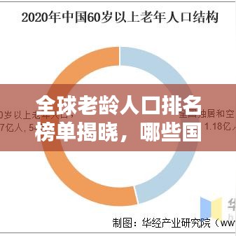 全球老龄人口排名榜单揭晓,哪些国家领跑老龄化浪潮?