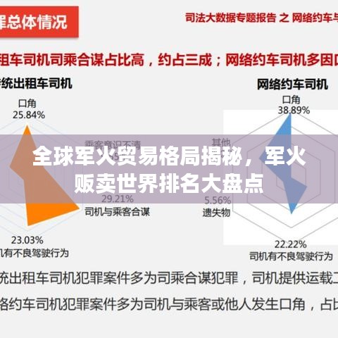 全球军火贸易格局揭秘,军火贩卖世界排名大盘点
