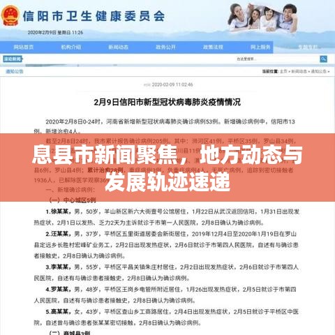 息县市新闻聚焦，地方动态与发展轨迹速递
