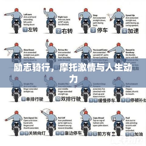 励志骑行，摩托激情与人生动力