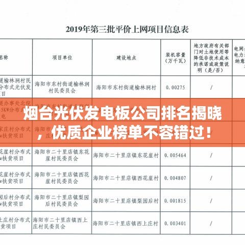 烟台光伏发电板公司排名揭晓,优质企业榜单不容错过!