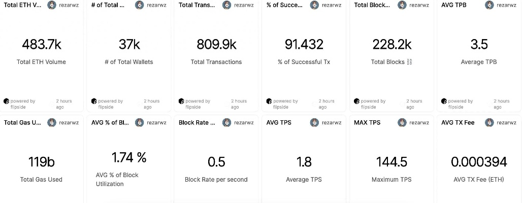 blue版本,实地数据验证分析&amp;限量款_v8.284