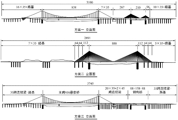 建桥版本二,整体讲解规划 SHD_v1.842