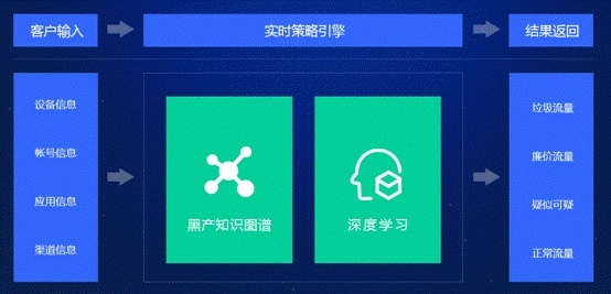apkpure旧版官方下载,快捷问题处理方案-娱乐版_v5.209