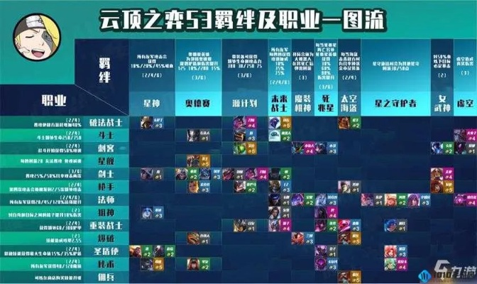 硕果仅存 第2页