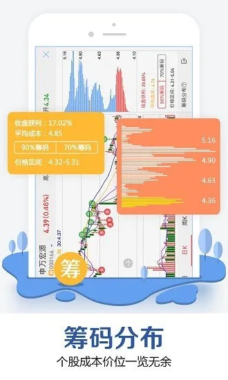 申万宏源安卓手机版本——专业级工具引领数据执行新纪元