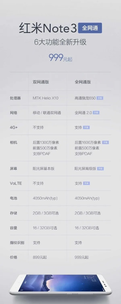 红米最新系统版本下载,专业级工具Notebook_v10.627的深度设计与数据策略解析