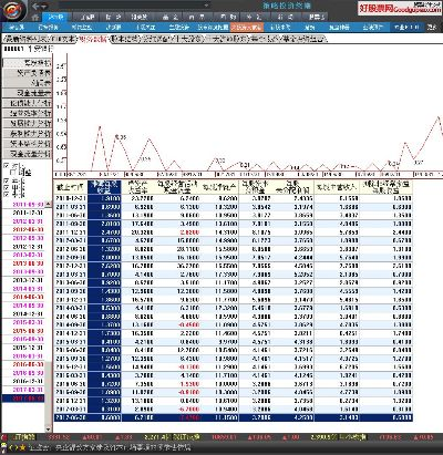 7160官方下载,精细策略定义探讨&amp;2DM_v10.242