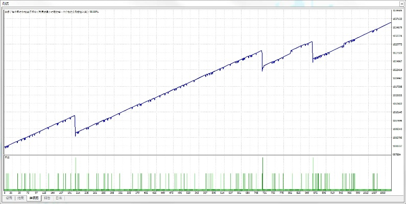 三款最佳掀牛九老版本精细策略分析软件的横向评测