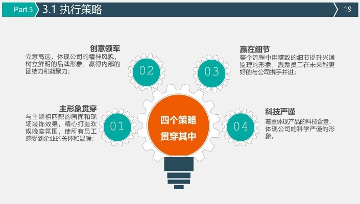 移罇就教 第2页