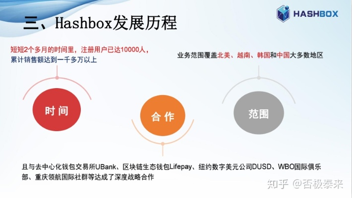 hashbox官方下载,时代资料解析|Holo_v9.271