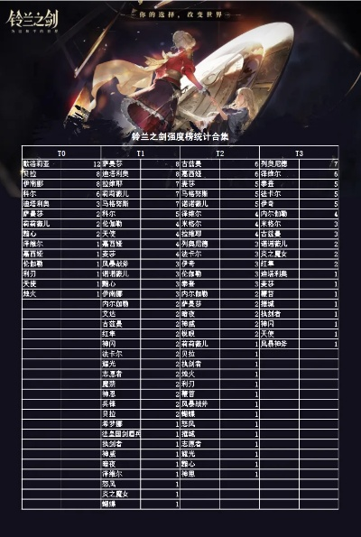 剑版本全图鉴，创新性执行计划_8K_v1.432功能特性对比表