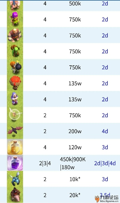 部落冲突最老版本，预测解析说明MP_v9.975——办公软件的效率提升利器