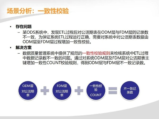 PPT03版官方下载与深层计划数据实施增强版_v3.287的FAQ