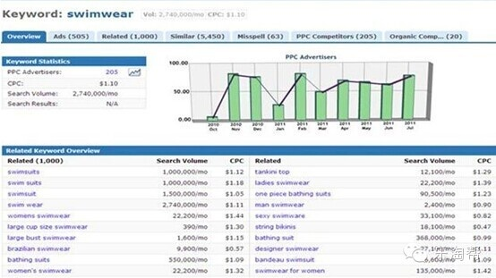 专业级工具,5S版本升级下的tShop_v7.361实证研究与解析