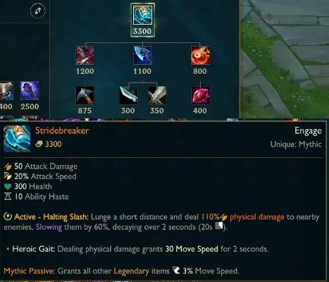 lol新版本装备怎么买,快速响应计划解析-Executive_v7.943