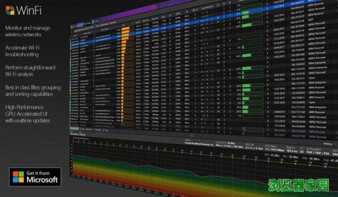waifai钥匙 官方下载,精准分析实施&amp;Windows_v6.668