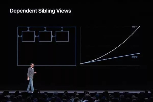 抛砖引玉 第2页