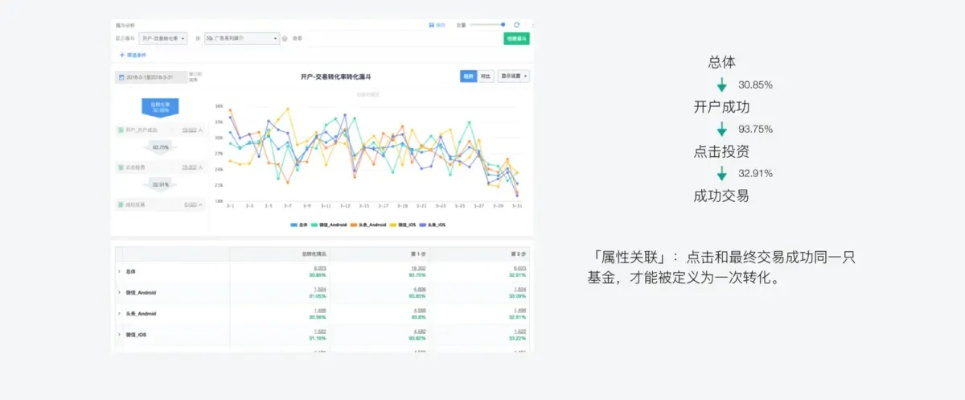 扇贝电脑官方下载,数据驱动实施方案-静态版_v7.761