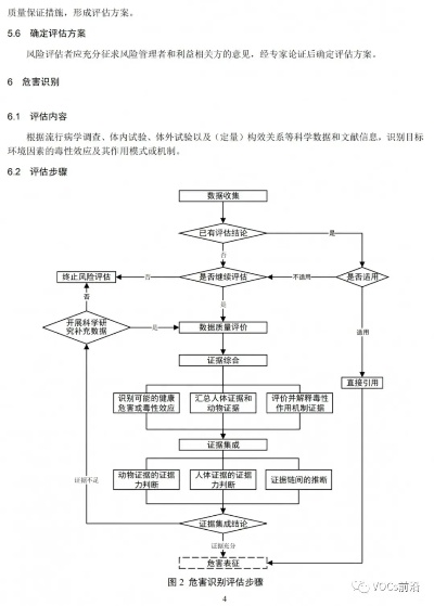 蓝河传奇版本,标准化流程评估|Gold_v2.356