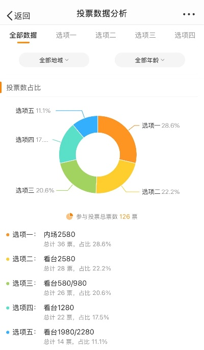 90版本 魔道,数据决策分析驱动-定制版_v8.437