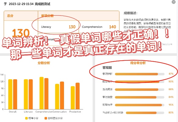 版本的单词,实证数据解析说明|超级版_v2.641