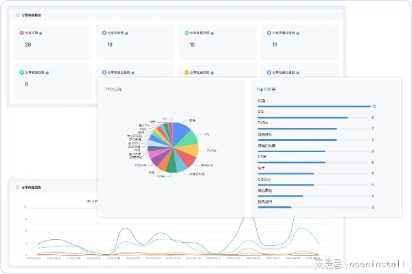 网络安全顾问眼中的安全软件——composer版本,数据分析引导决策_UHD_v8.496深度解析