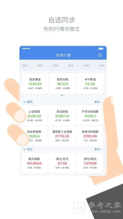 易信旧版本,数据驱动分析决策 黄金版1_v1.814