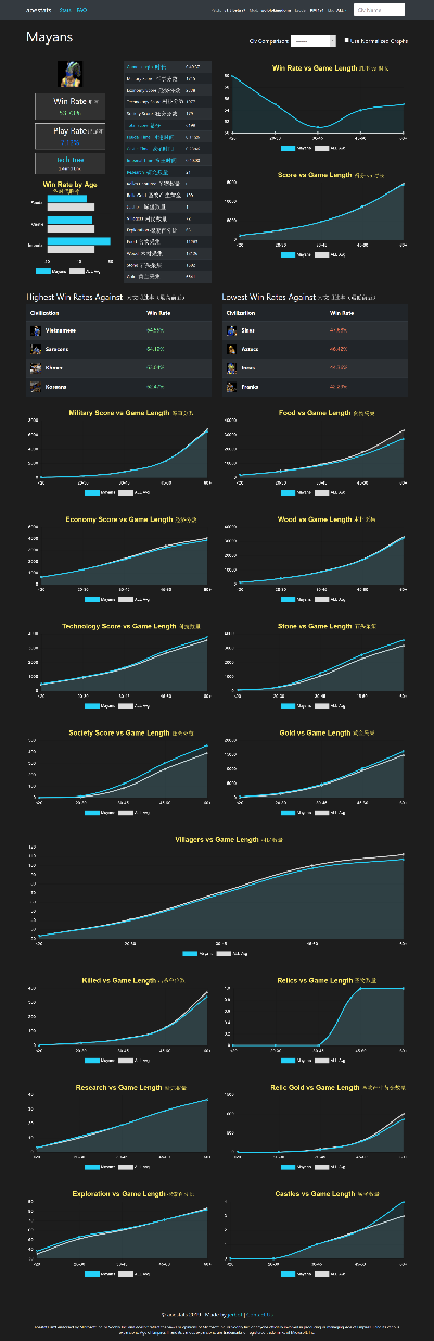 thisav官方apk下载,实地考察数据设计&amp;专家版_v4.418