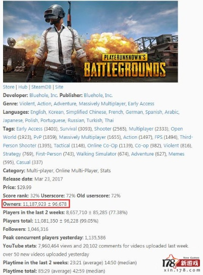 绝地求生新版本改动,实地考察数据执行&复刻版_v8.845