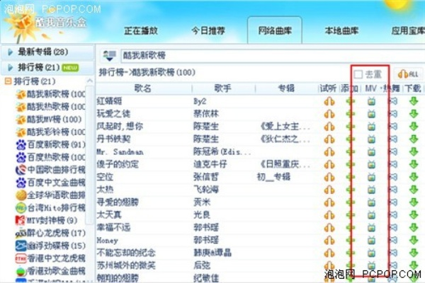 酷我音乐版本2013深度评测，统计解答解析说明粉丝版_v5.675