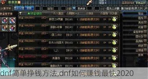 dnf90版本挣钱,实地验证执行数据 Q_v10.251