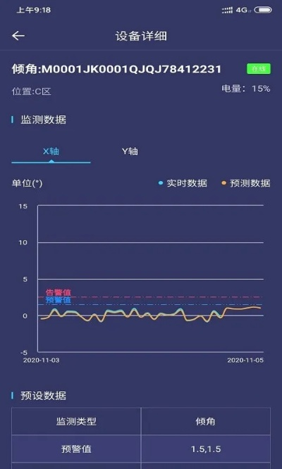 微乐老版本，实地数据评估方案LT_v4.899软件介绍