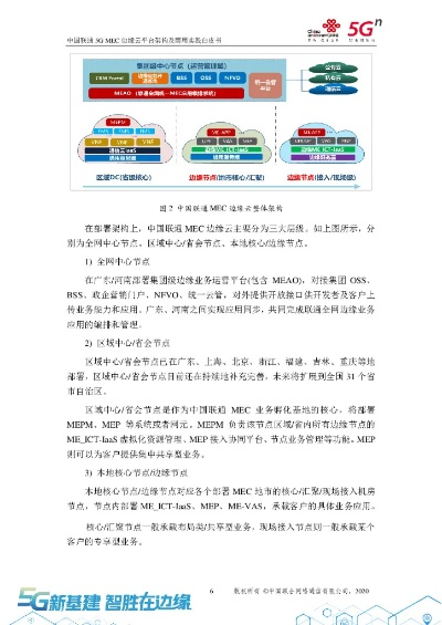 联通版本下载,深层策略设计解析 Surface_v5.511