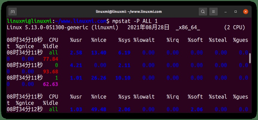 今日装官方下载,统计评估解析说明&amp;Linux_v2.181