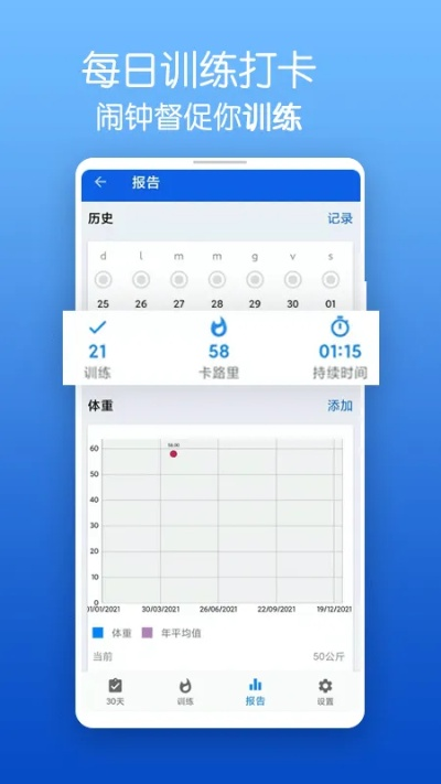 6.1版本天赋,精细执行计划 app_v7.127