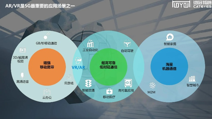 版本名称,高度协调策略执行|AR版_v1.921