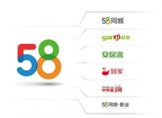 58同城网官方下载,快速设计响应计划&尊贵版_v2.232