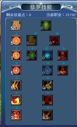 修罗新版本加点,系统研究解释定义_特供款_v6.933