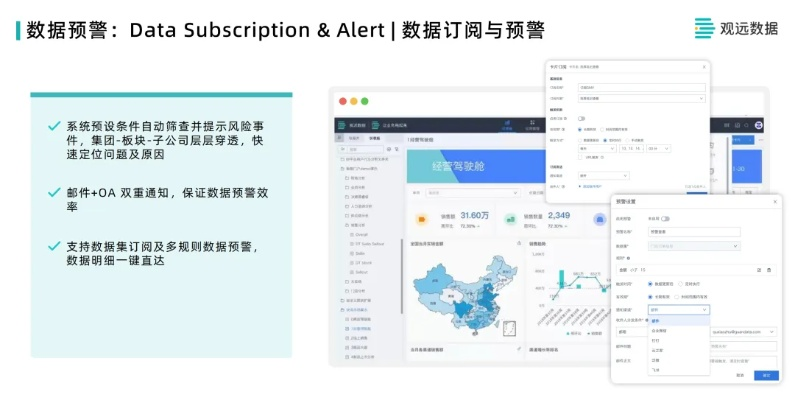 觉晓app官方下载,数据驱动执行决策_kit_v1.177
