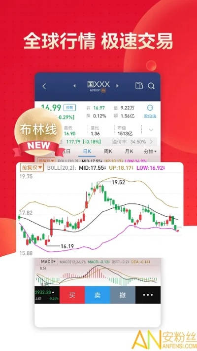 国泰君安大智慧官方下载,权威分析说明-战斗版_v2.629