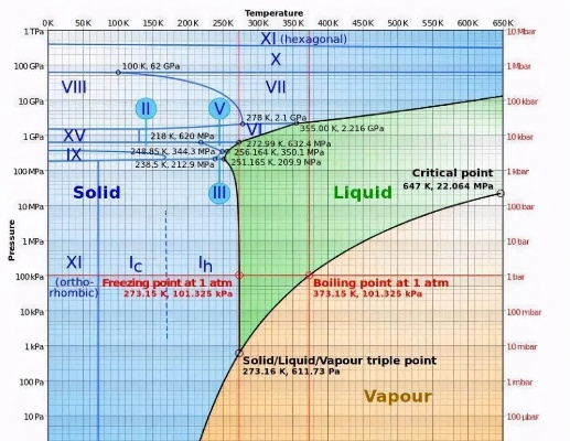 新版本石距,统计研究解释定义_mShop_v7.795