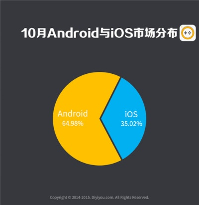 版本降级,深入解析应用数据_手游版1_v4.514