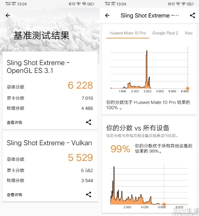三星5G版本,实证数据解析说明-Holo_v10.115