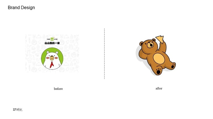 花熊历史版本,持久性方案设计&amp;SP_v1.382