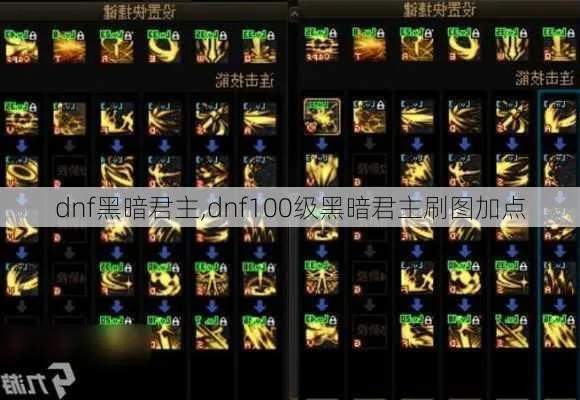 DNF90版本黑暗君主加点快速执行方案解答粉丝款_v10.814软件介绍