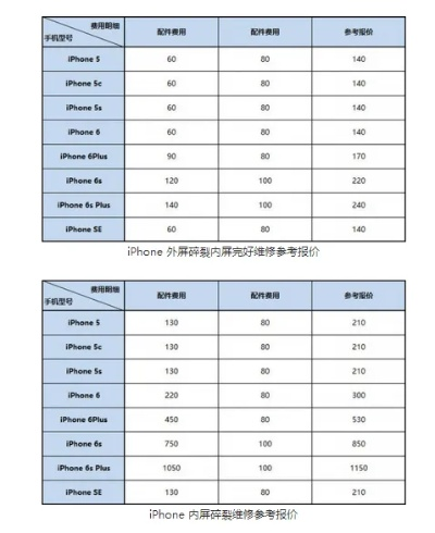 果粉查询官方下载,确保问题说明_Windows_v8.759