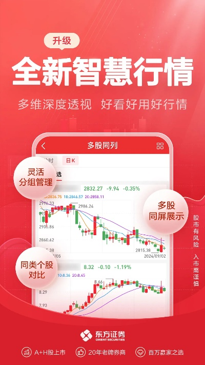 东方赢家官方下载,持续设计解析_eShop_v9.469