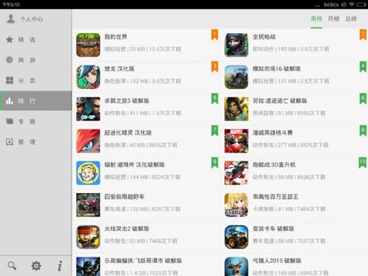 拇指版本下载,全面设计解析策略 WP版_v9.965